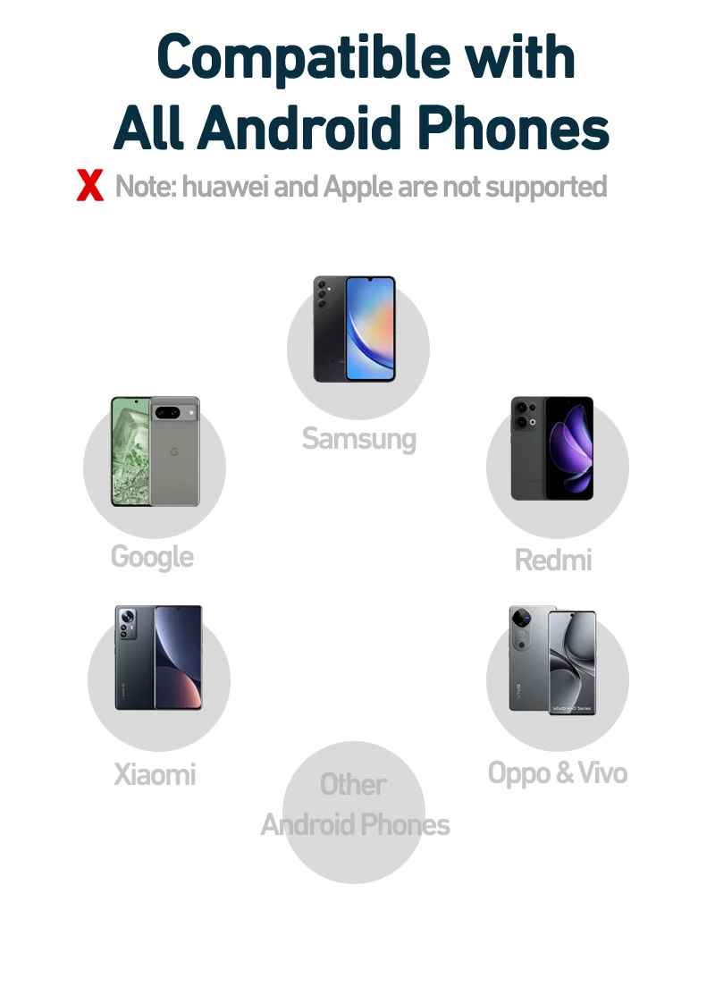 NavDot Smart Tag (For Android)